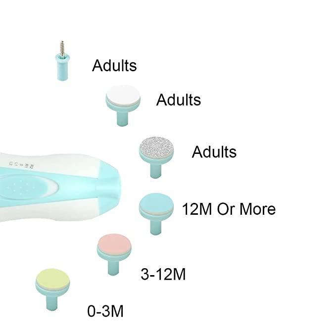 Glow Trim Baby Nail Clippers with LED Light – Safe & Stress-Free Trimming