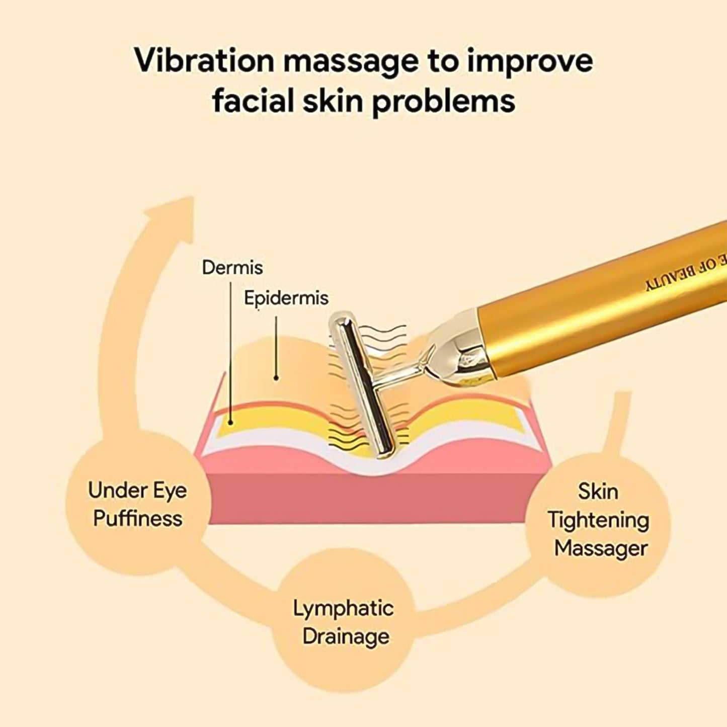 Golden Energy Face Massager – Vibrating T-Shape Beauty Bar for Skin Rejuvenation & Facial Lift | Waterproof, Battery-Operated Facial Massage Tool for Women & Men