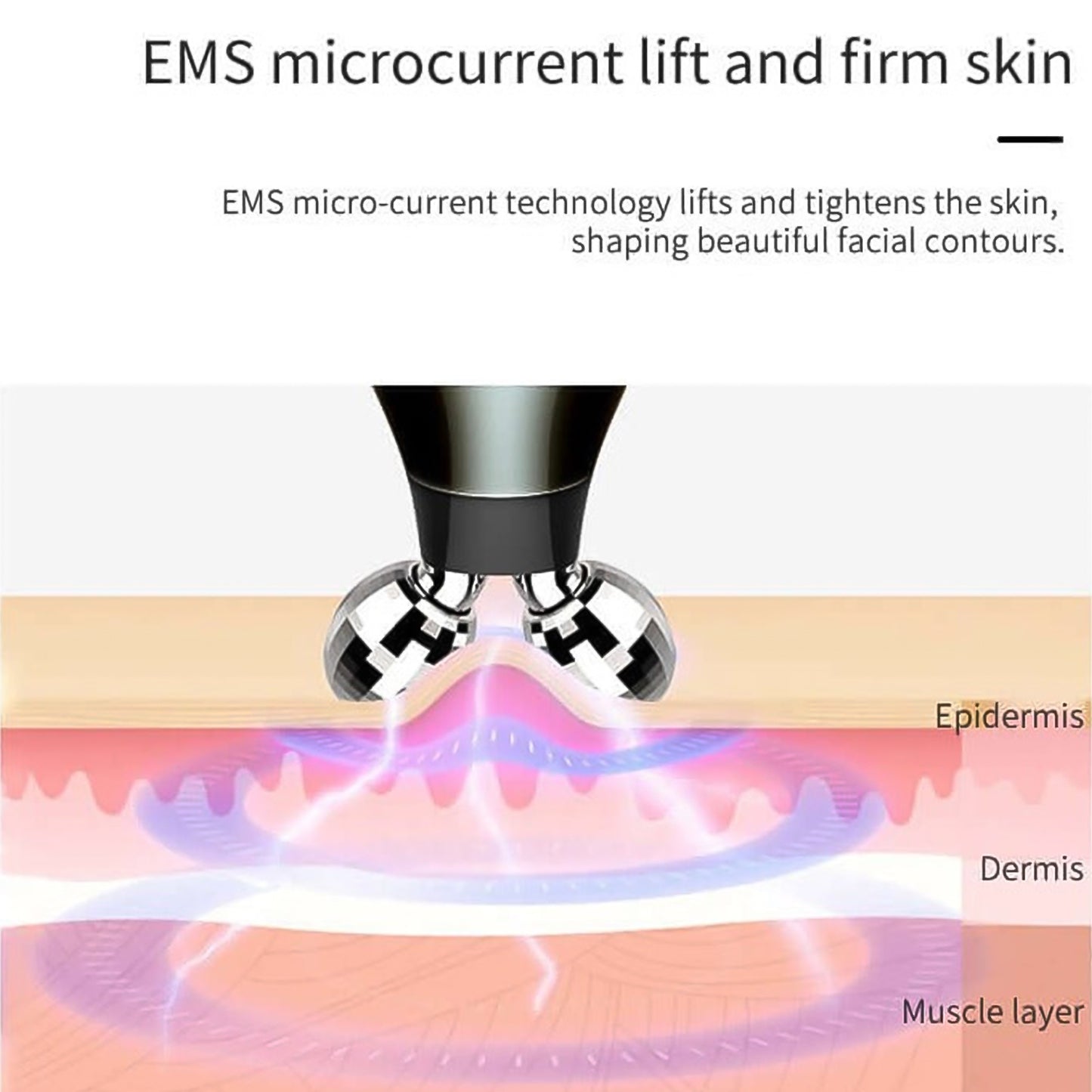 Microcurrent Facial Device – 360° Face Massager Roller for Wrinkle Reduction, Skin Tightening & Lifting | Face Sculpting Tool for Women & Men – EMS Technology
