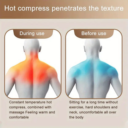 Rechargeable Neck, Shoulder & Full Body Massager with Heat | Shiatsu Deep Tissue Kneading for Pain Relief – Portable, Cordless & Hands-Free